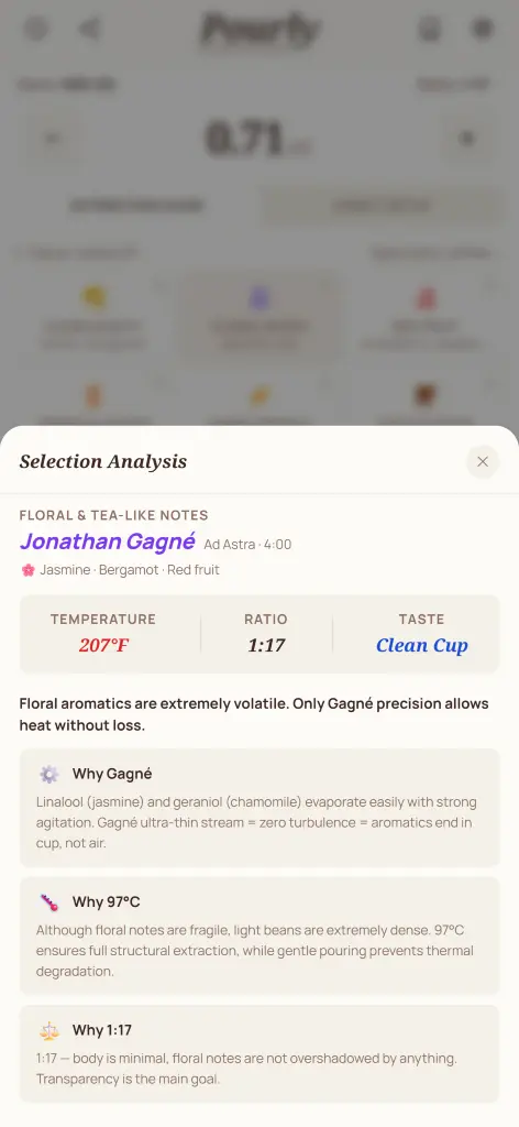 Pourly — recommendation analysis