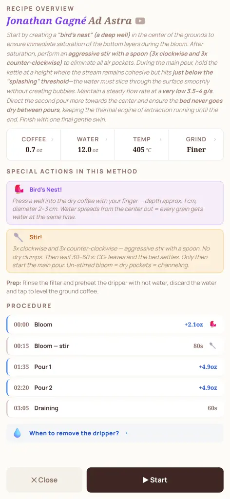 Pourly — recipe overview